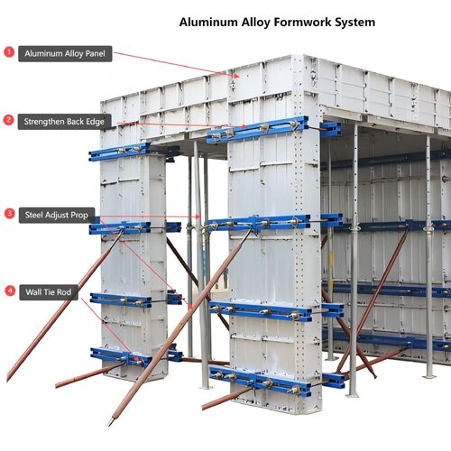latest company news about All Aluminum Formwork with Corrosion Resistant Surface for Coastal Project